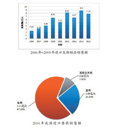 【愛豬網(wǎng)】今日動保新聞動態(tài) 行情走勢、企業(yè)管理與專題產(chǎn)品盤點